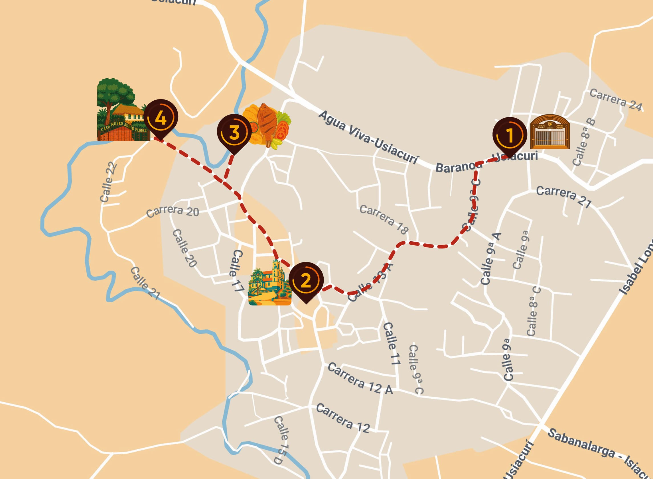 Mapa Ruta Artesanal Usiacurí